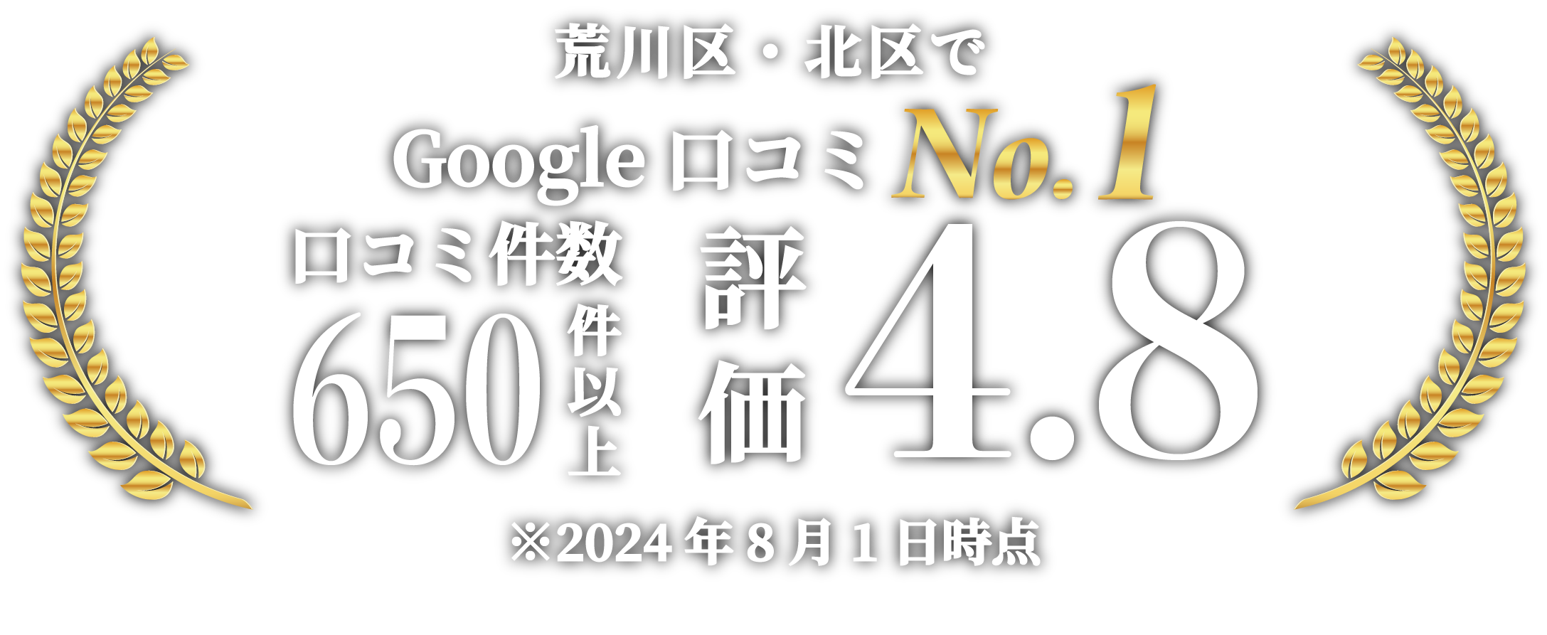 荒川区・北区でGoogle口コミNo.1